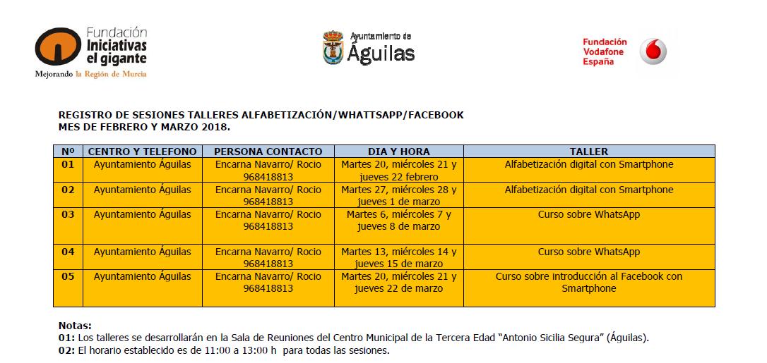 Los mayores de Águilas recibirán formación en el uso de dispositivos móviles avanzados (smarthphone y tablets)