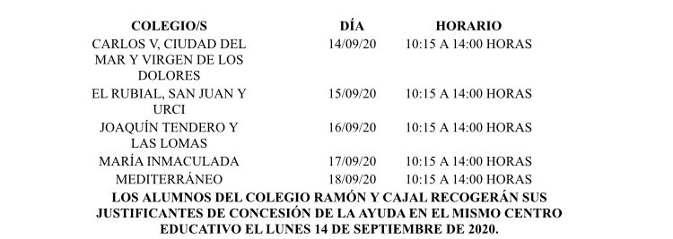 Ya ha sido resuelto el procedimiento de concesión de becas municipales para el segundo ciclo de Educación Infantil