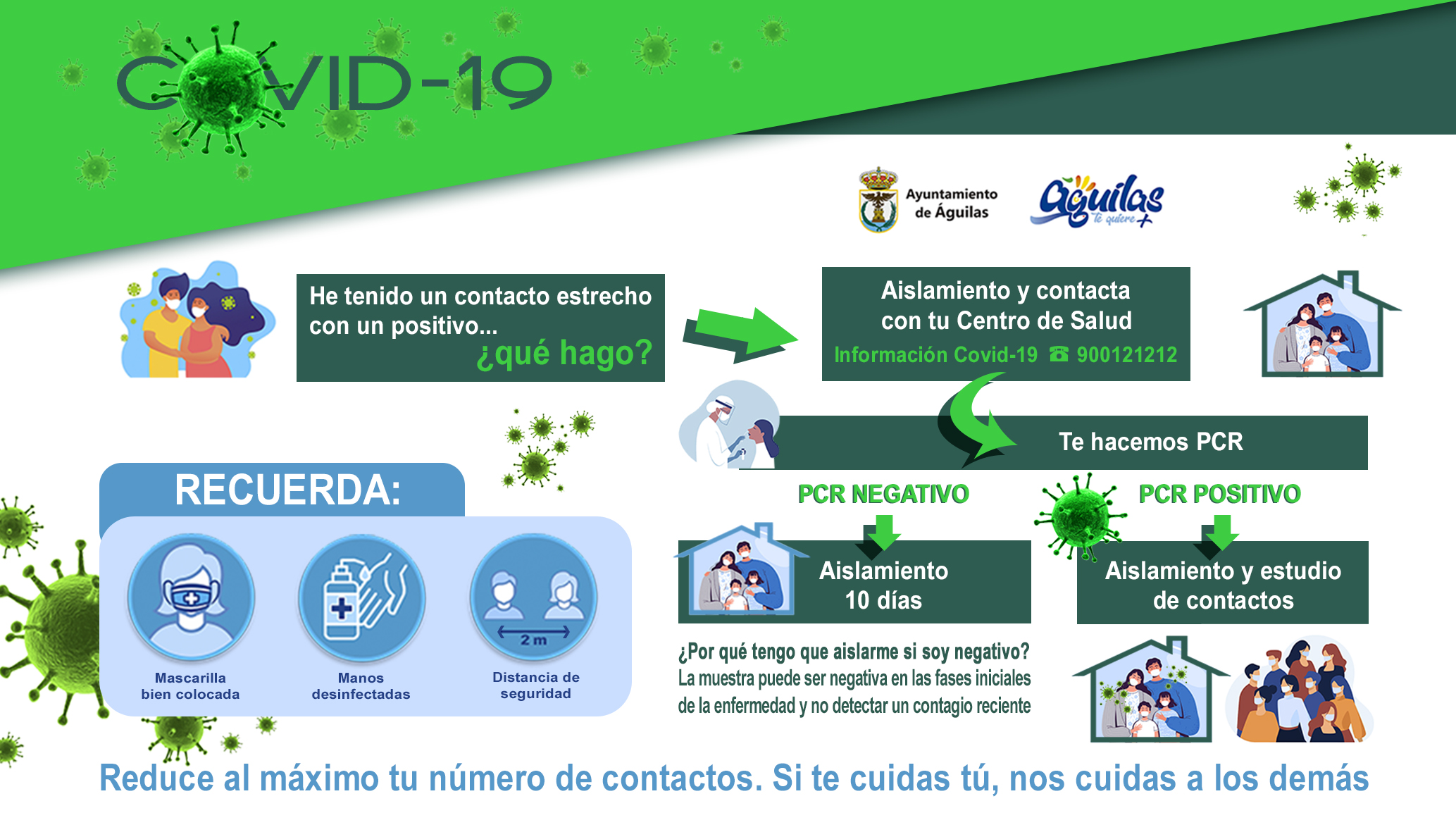 Por responsabilidad cívica, quienes estén esperando resultados de PCR deben guardar cuarentena en sus casas